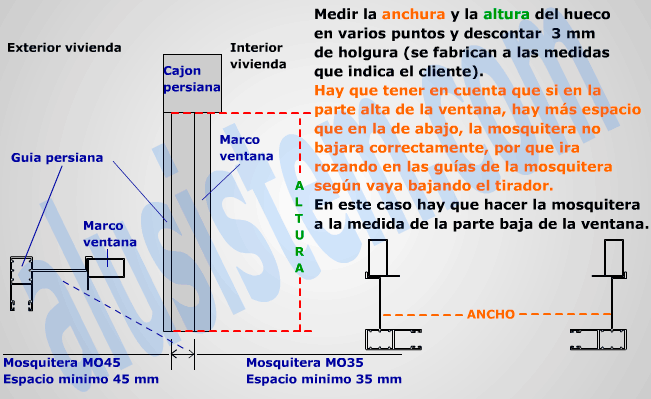 Cómo medir mosquiteras.